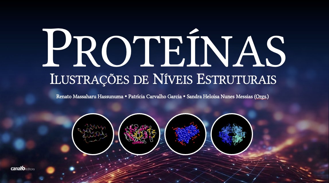 Proteínas: ilustrações de níveis estruturais
